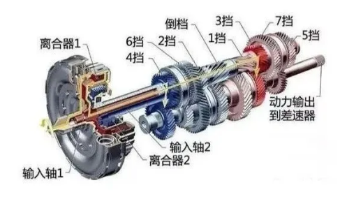 嘉必馳