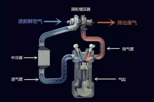 嘉必馳